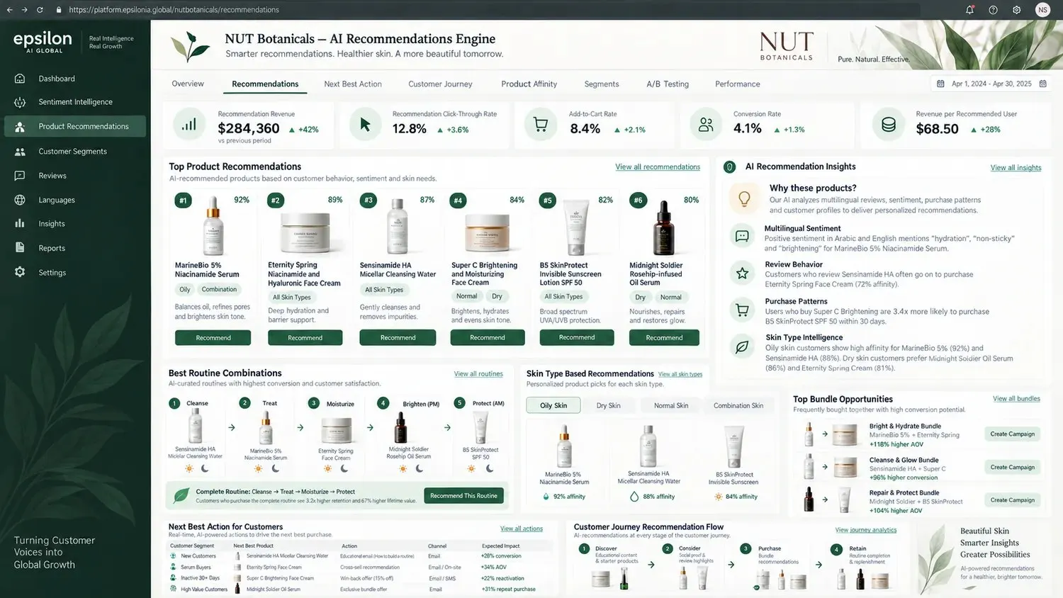 NUT Botanicals — Product screenshot with sample data