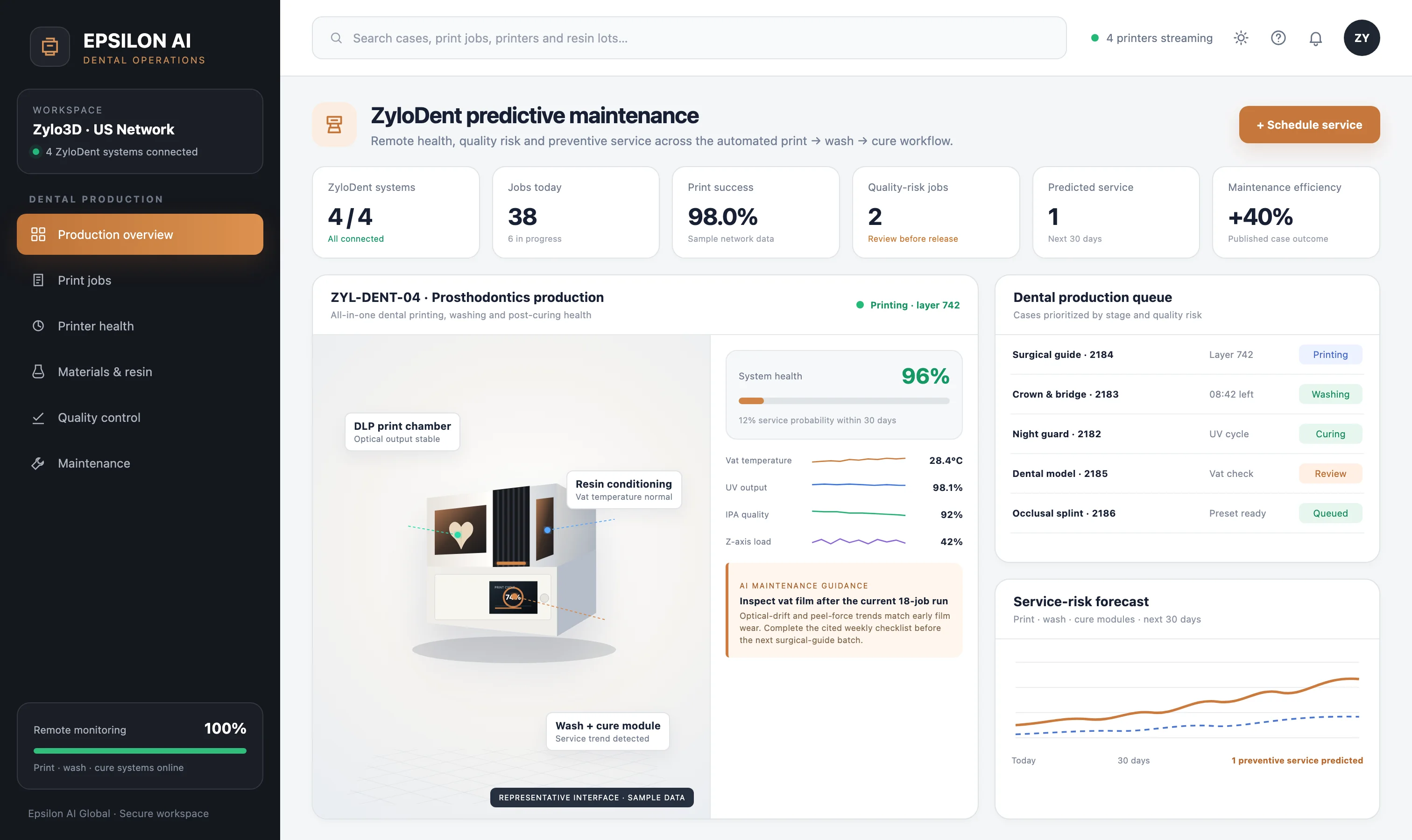 Predictive maintenance for a 3D-printer fleet — product screenshot with sample data.