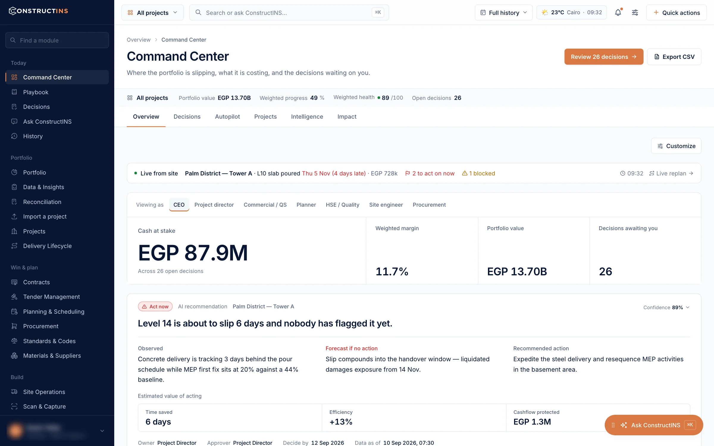 ConstructINS Command Center showing EGP 87.9M cash at stake across 26 open decisions, portfolio value and health, and an AI recommendation flagging a six-day slip on Palm District Tower A.